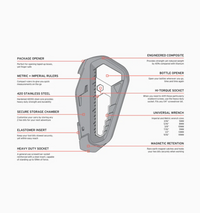 Tactica - M100 Multitool Standard